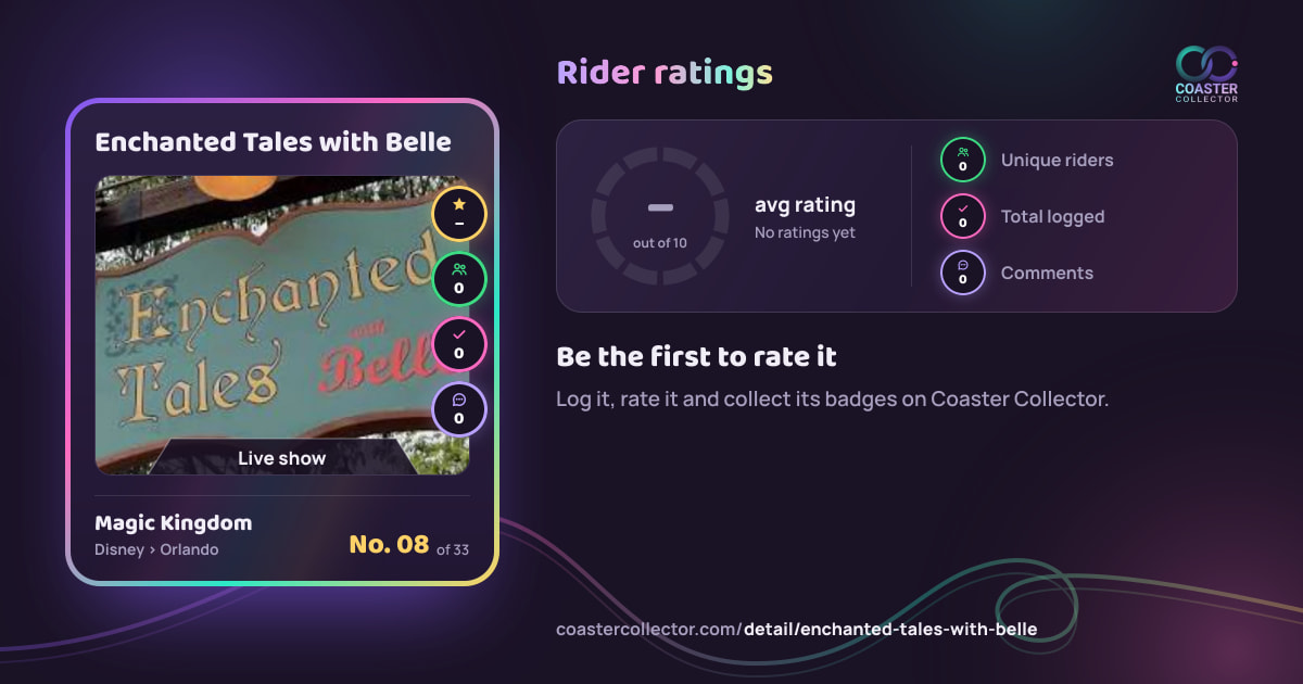 Enchanted Tales with Belle’s card and rider ratings, as they appear where the link is posted
