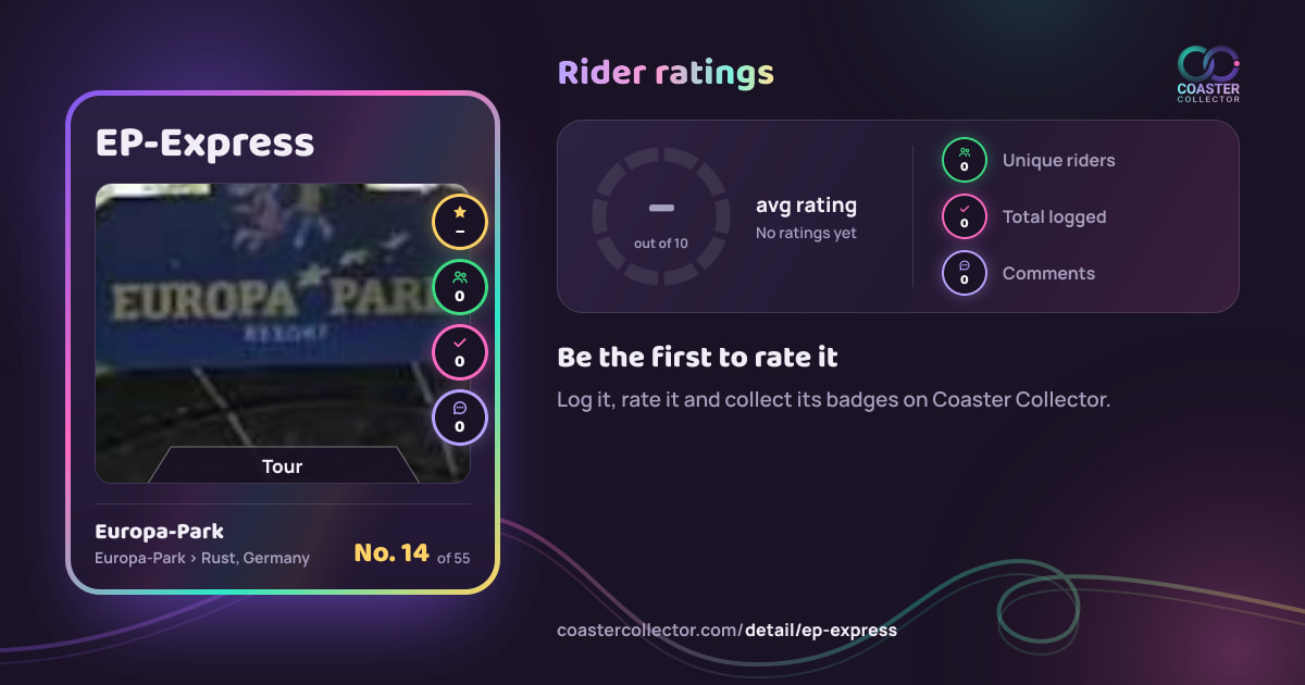 EP-Express’s card and rider ratings, as they appear where the link is posted