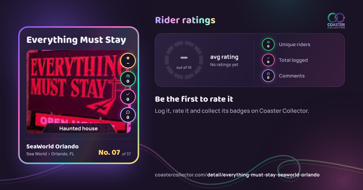 Everything Must Stay’s card and rider ratings, as they appear where the link is posted
