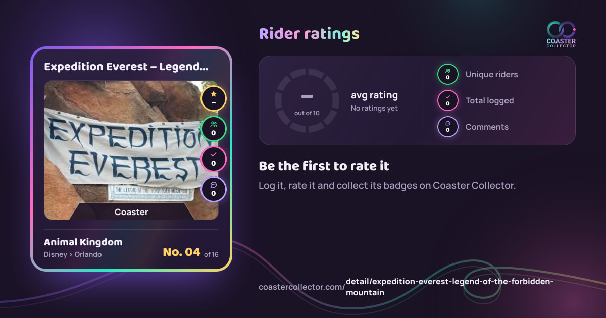 Expedition Everest – Legend of the Forbidden Mountain’s card and rider ratings, as they appear where the link is posted