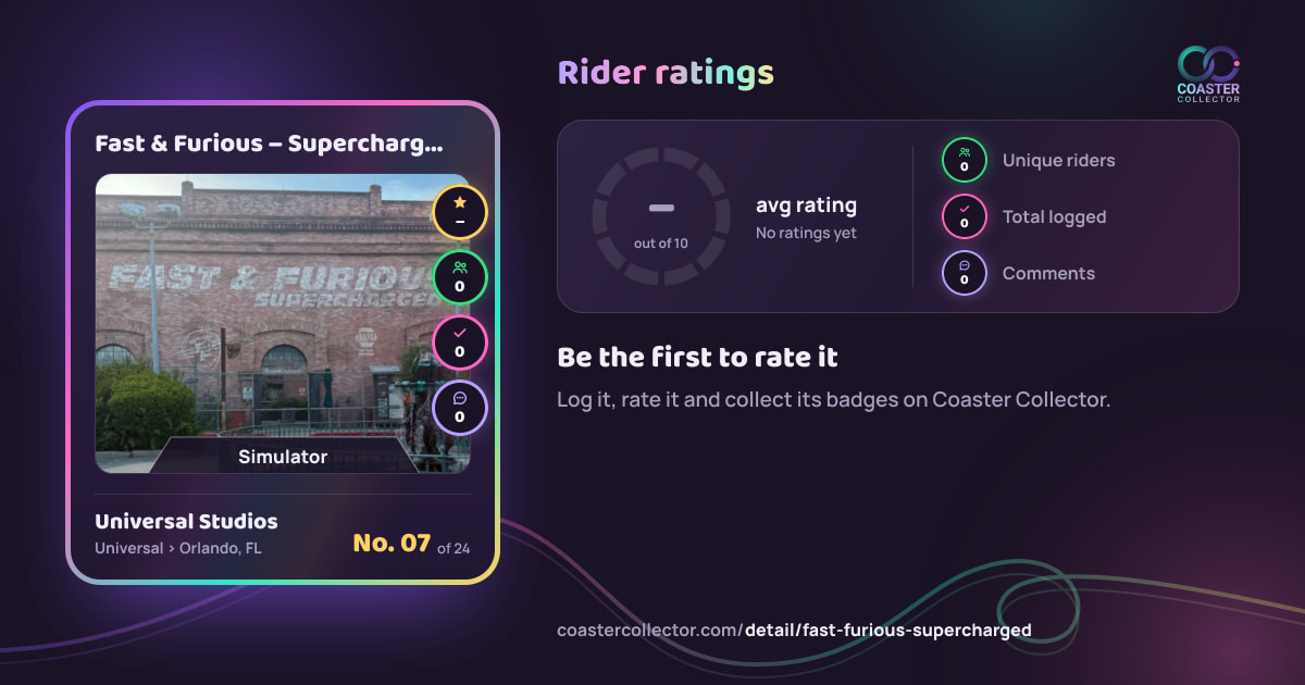 Fast & Furious – Supercharged’s card and rider ratings, as they appear where the link is posted