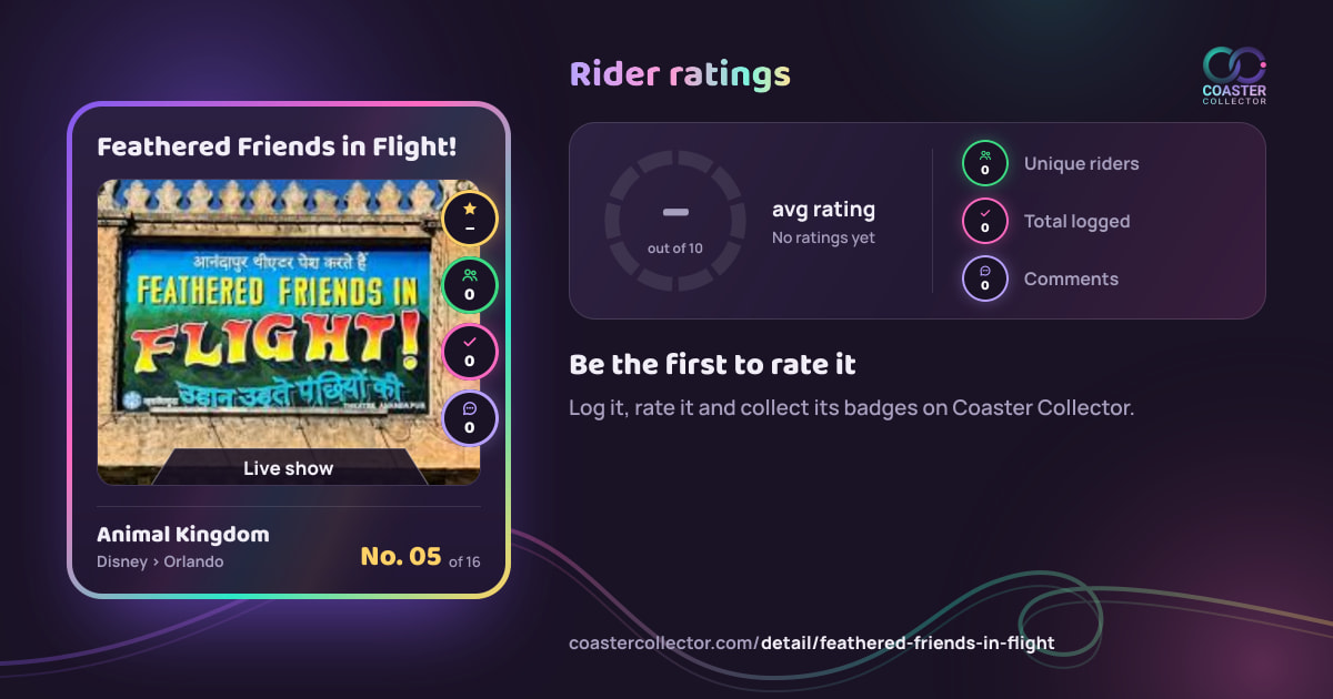 Feathered Friends in Flight!’s card and rider ratings, as they appear where the link is posted