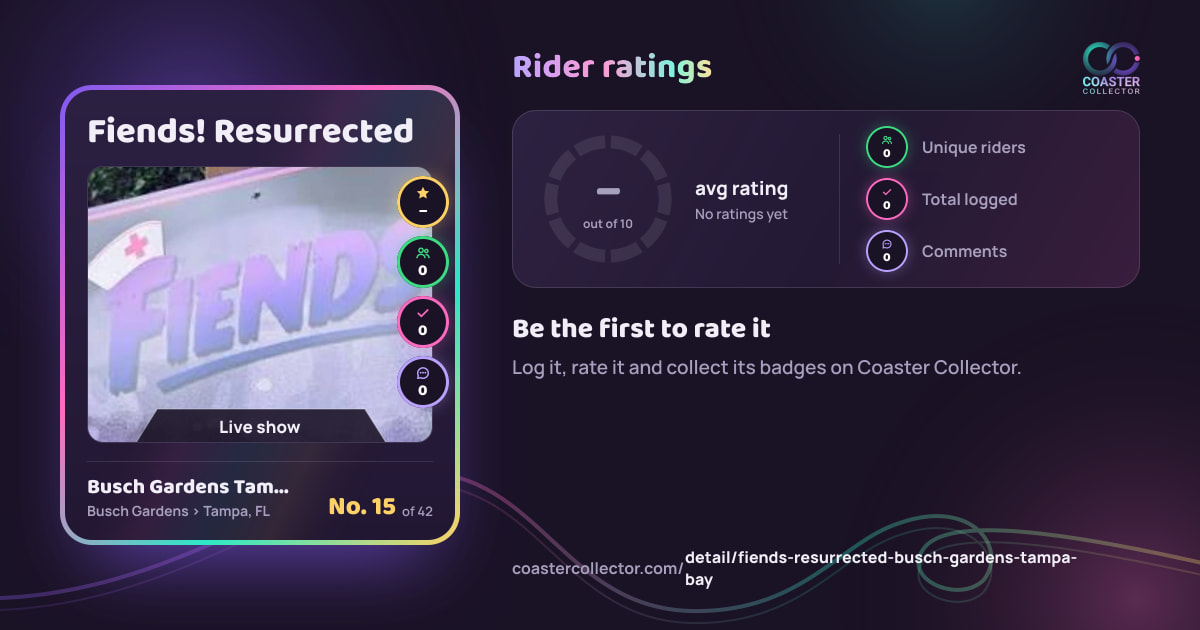Fiends! Resurrected’s card and rider ratings, as they appear where the link is posted