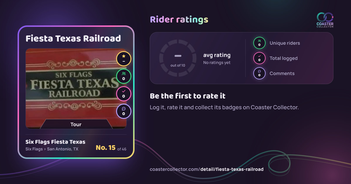 Fiesta Texas Railroad’s card and rider ratings, as they appear where the link is posted