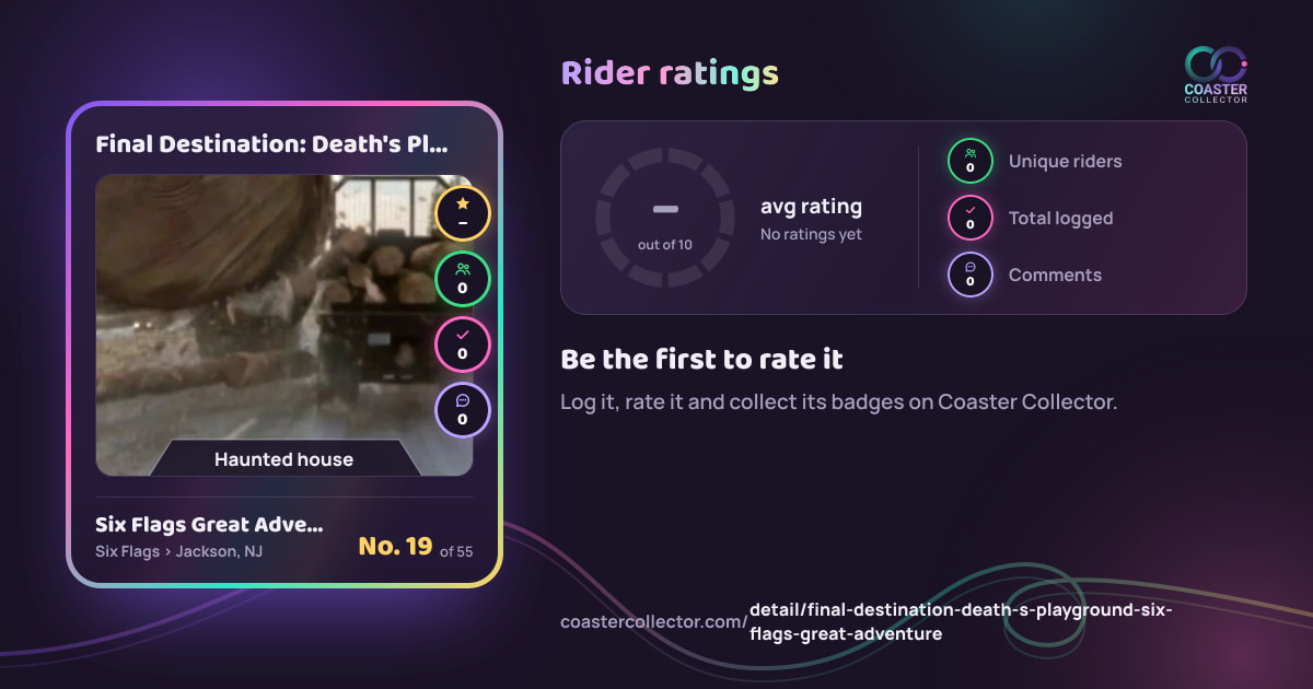Final Destination: Death's Playground’s card and rider ratings, as they appear where the link is posted