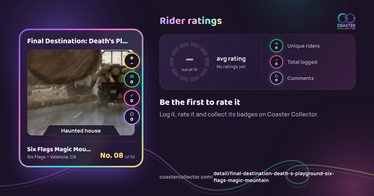 Final Destination: Death's Playground’s card and rider ratings, as they appear where the link is posted