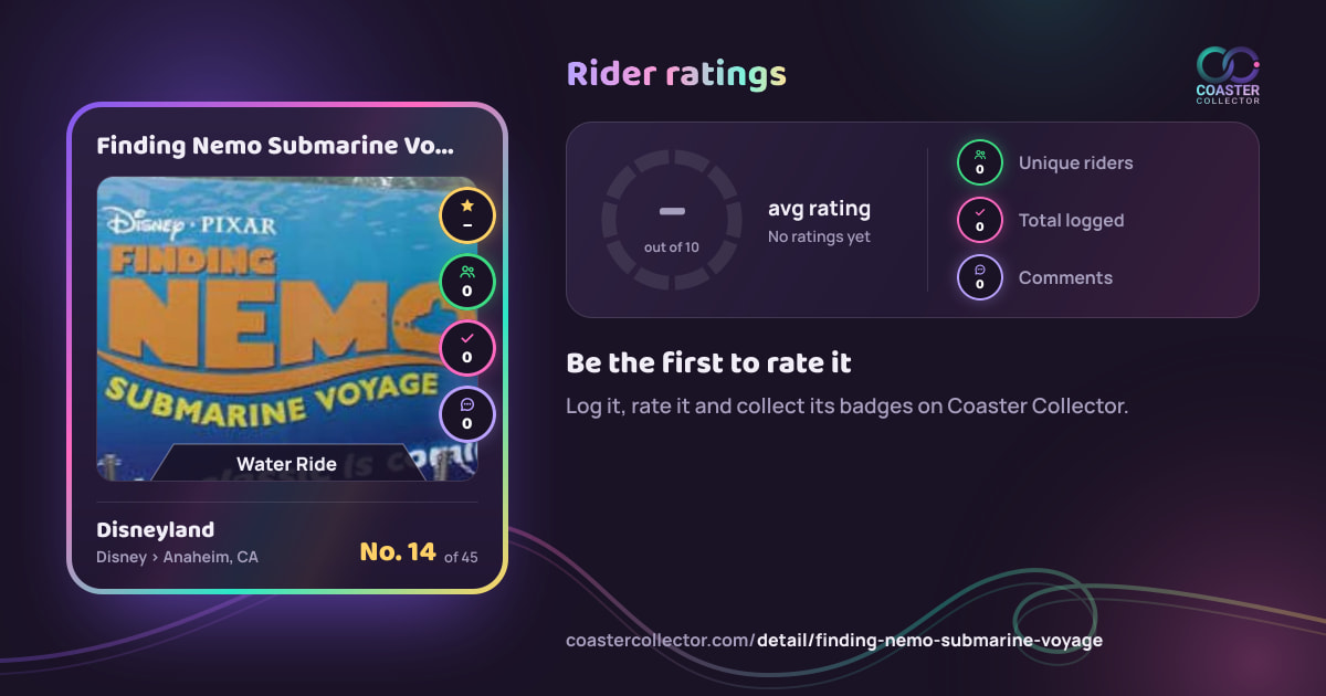 Finding Nemo Submarine Voyage’s card and rider ratings, as they appear where the link is posted