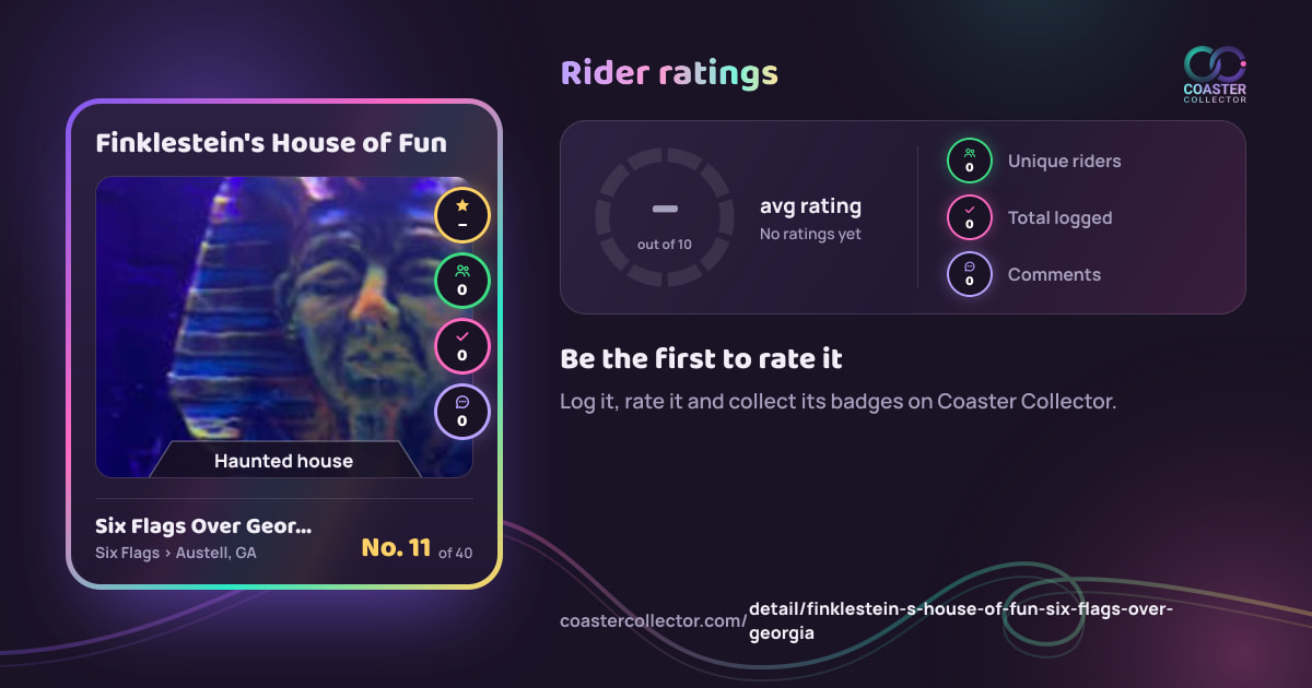 Finklestein's House of Fun’s card and rider ratings, as they appear where the link is posted