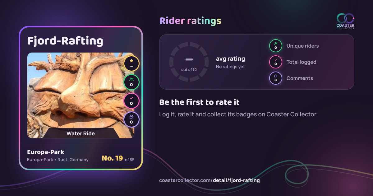 Fjord-Rafting’s card and rider ratings, as they appear where the link is posted