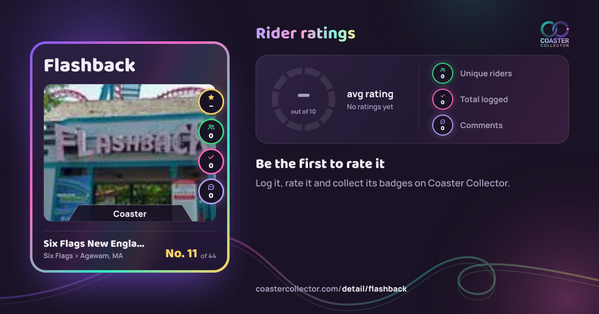 Flashback’s card and rider ratings, as they appear where the link is posted
