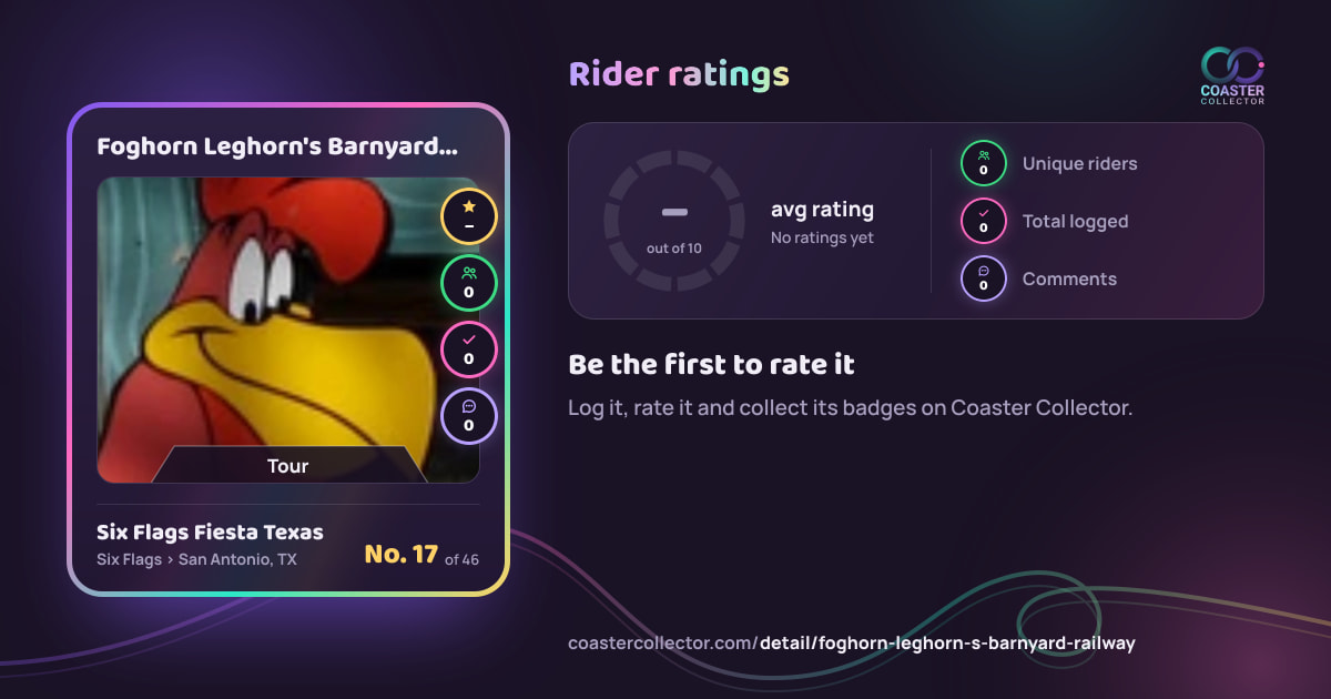 Foghorn Leghorn's Barnyard Railway’s card and rider ratings, as they appear where the link is posted
