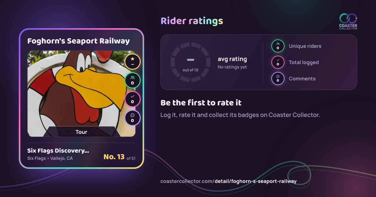 Foghorn's Seaport Railway’s card and rider ratings, as they appear where the link is posted