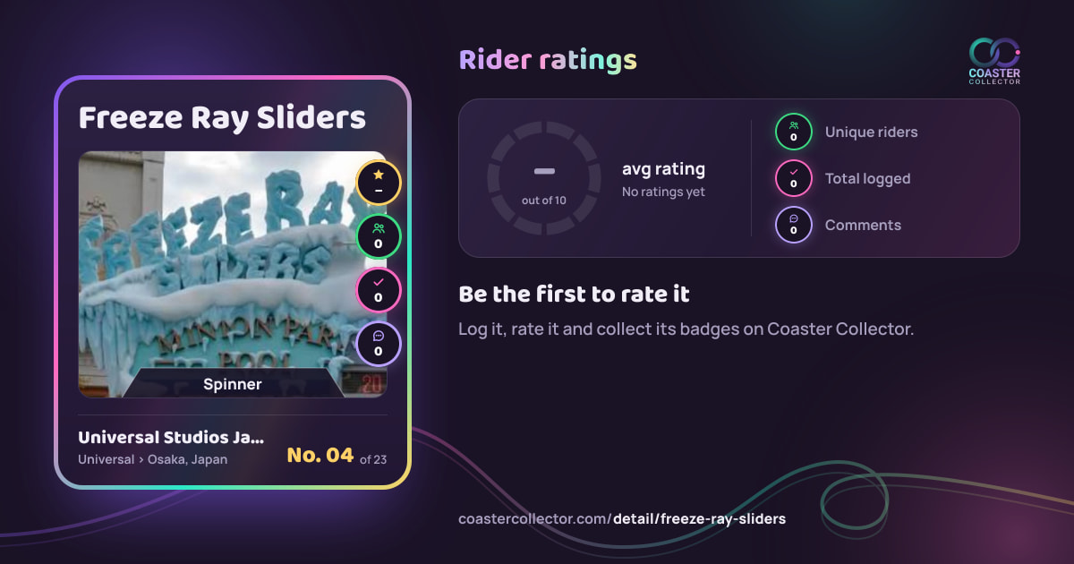 Freeze Ray Sliders’s card and rider ratings, as they appear where the link is posted