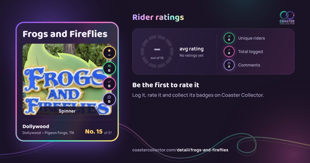 Frogs and Fireflies’s card and rider ratings, as they appear where the link is posted
