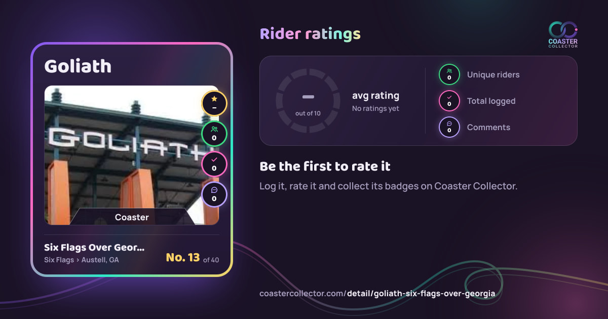 Goliath’s card and rider ratings, as they appear where the link is posted