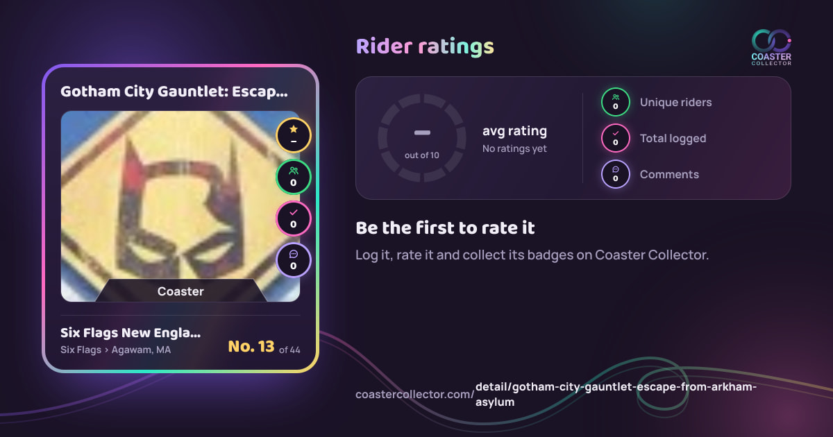 Gotham City Gauntlet: Escape from Arkham Asylum’s card and rider ratings, as they appear where the link is posted