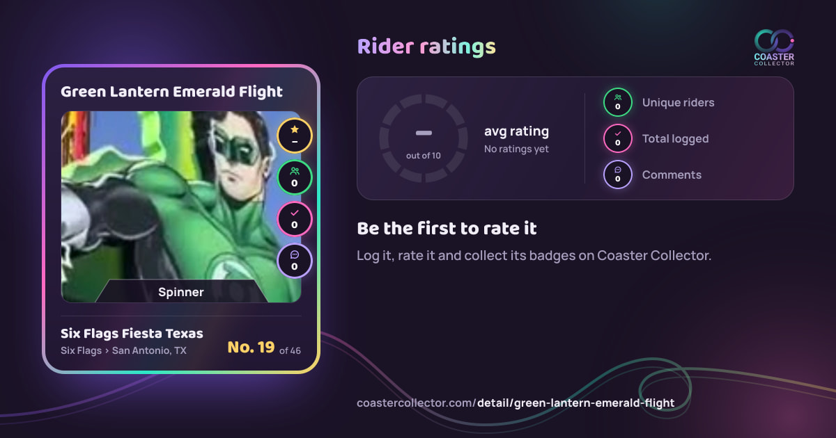 Green Lantern Emerald Flight’s card and rider ratings, as they appear where the link is posted