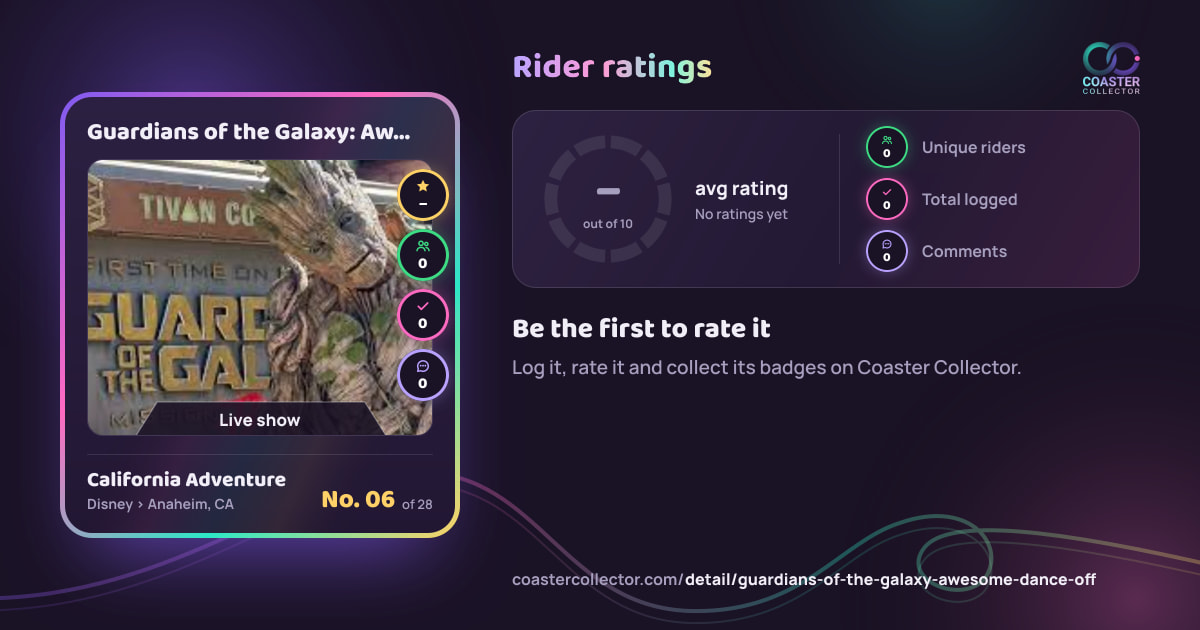 Guardians of the Galaxy: Awesome Dance Off!’s card and rider ratings, as they appear where the link is posted
