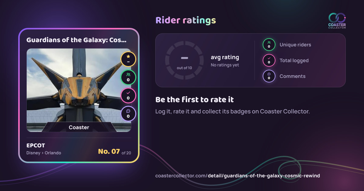 Guardians of the Galaxy: Cosmic Rewind’s card and rider ratings, as they appear where the link is posted
