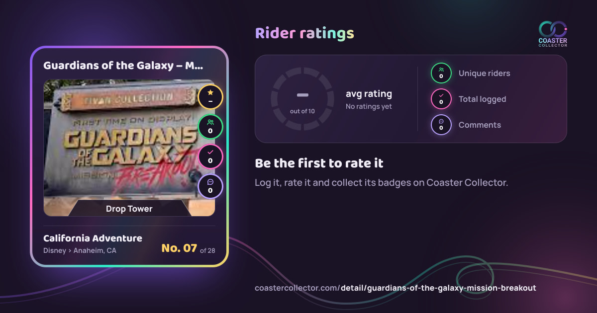 Guardians of the Galaxy – Mission: BREAKOUT!’s card and rider ratings, as they appear where the link is posted