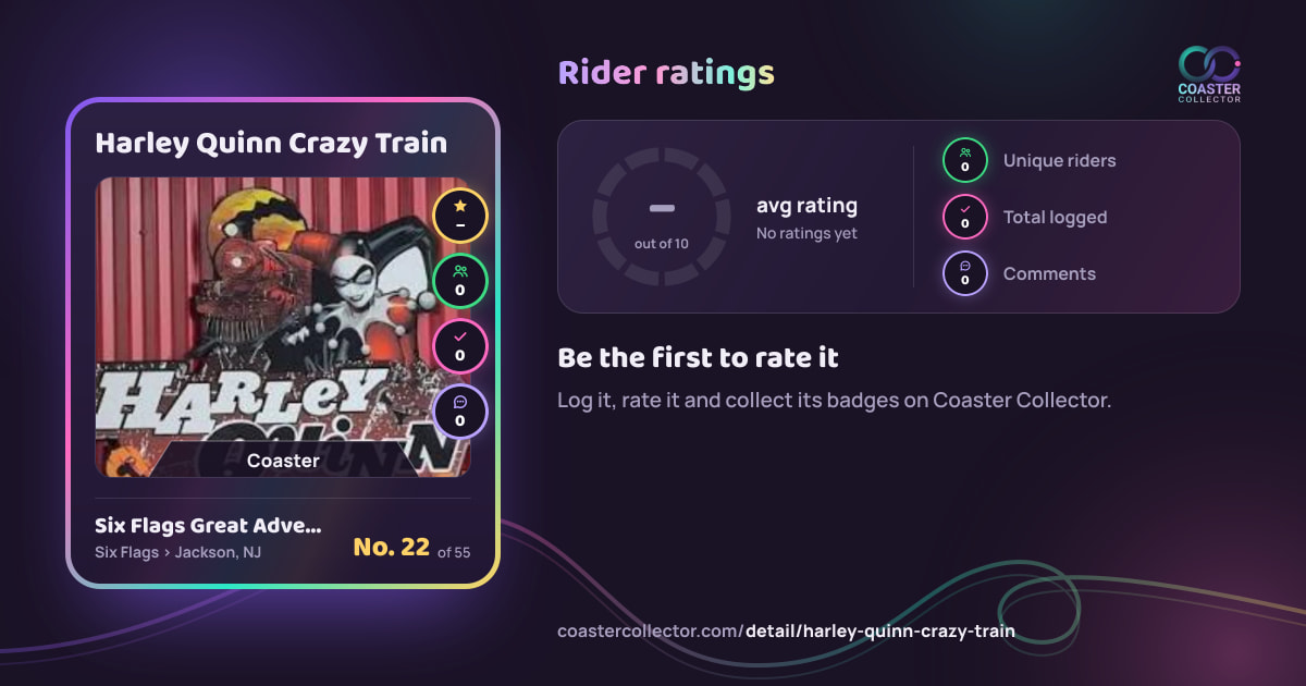 Harley Quinn Crazy Train’s card and rider ratings, as they appear where the link is posted