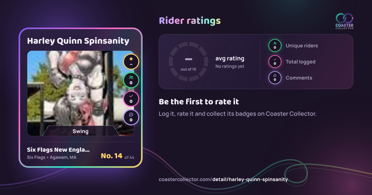 Harley Quinn Spinsanity’s card and rider ratings, as they appear where the link is posted