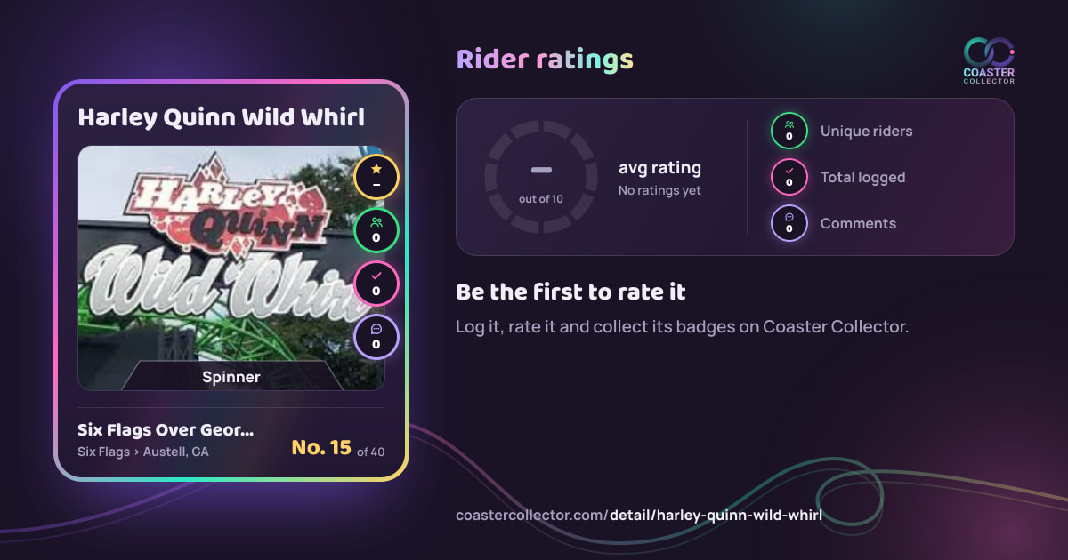 Harley Quinn Wild Whirl’s card and rider ratings, as they appear where the link is posted