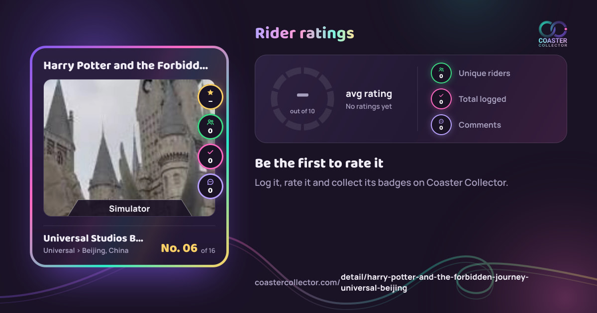 Harry Potter and the Forbidden Journey’s card and rider ratings, as they appear where the link is posted