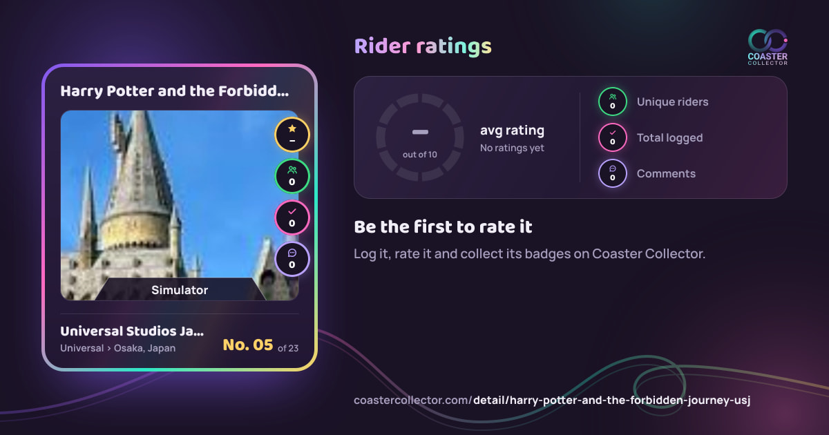 Harry Potter and the Forbidden Journey’s card and rider ratings, as they appear where the link is posted