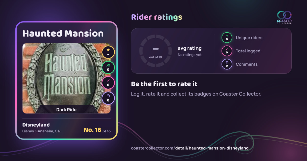 Haunted Mansion’s card and rider ratings, as they appear where the link is posted