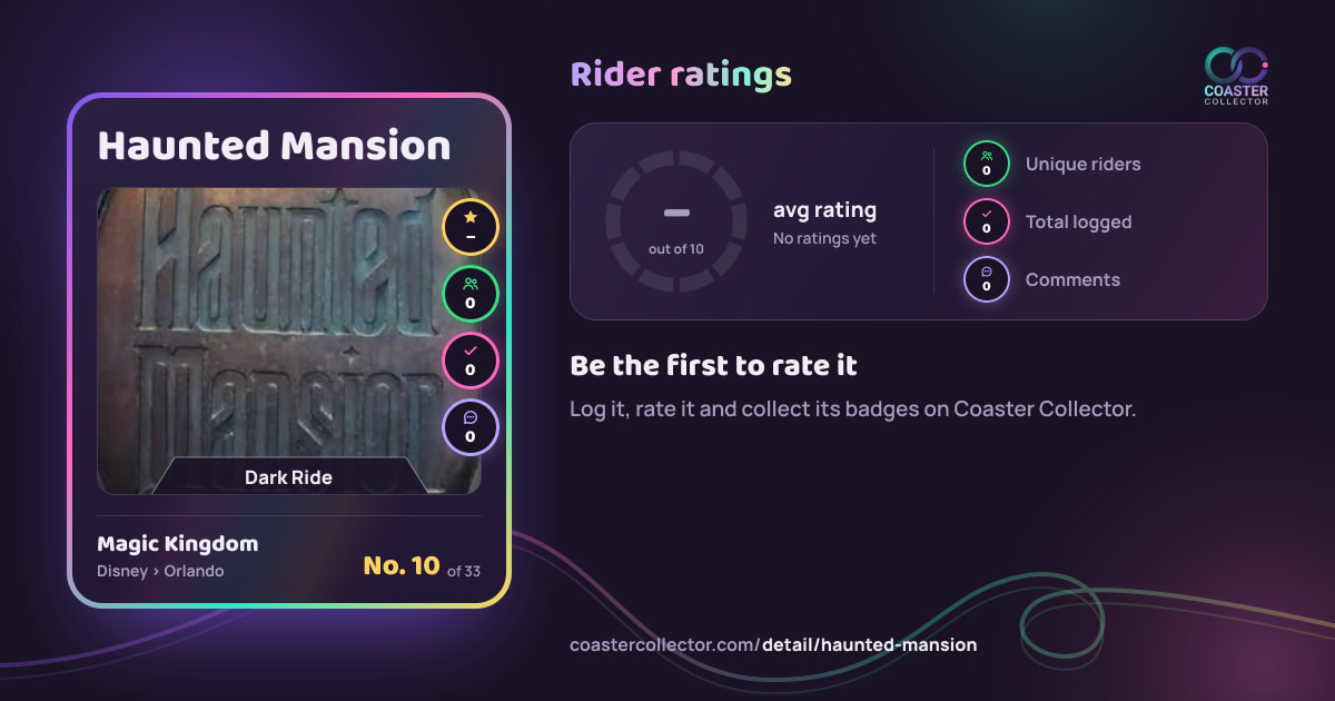 Haunted Mansion’s card and rider ratings, as they appear where the link is posted