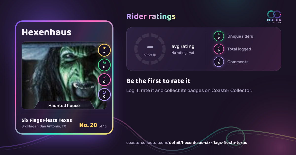 Hexenhaus’s card and rider ratings, as they appear where the link is posted