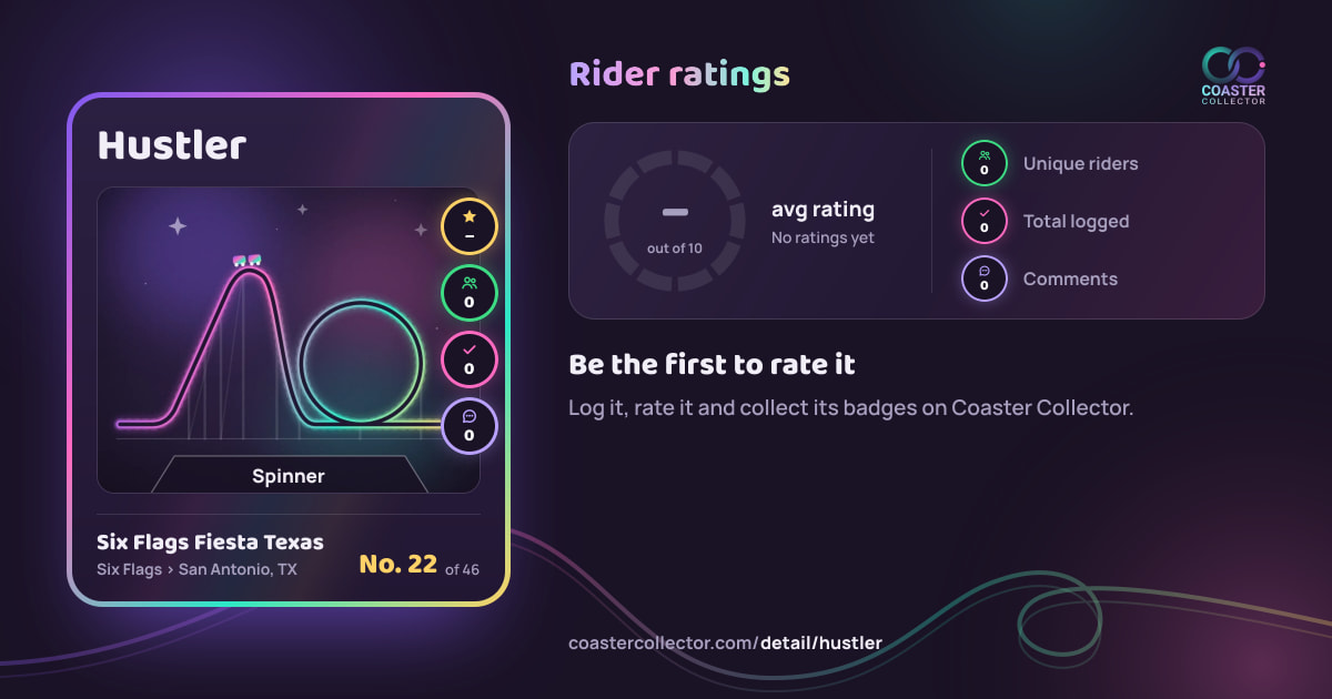 Hustler’s card and rider ratings, as they appear where the link is posted