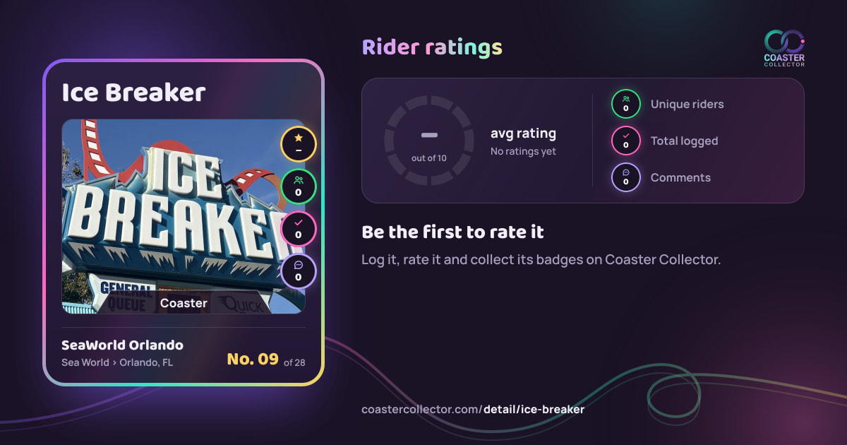 Ice Breaker’s card and rider ratings, as they appear where the link is posted