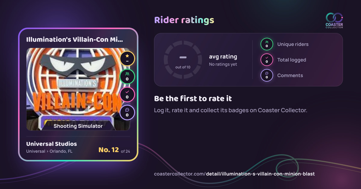 Illumination's Villain-Con Minion Blast’s card and rider ratings, as they appear where the link is posted