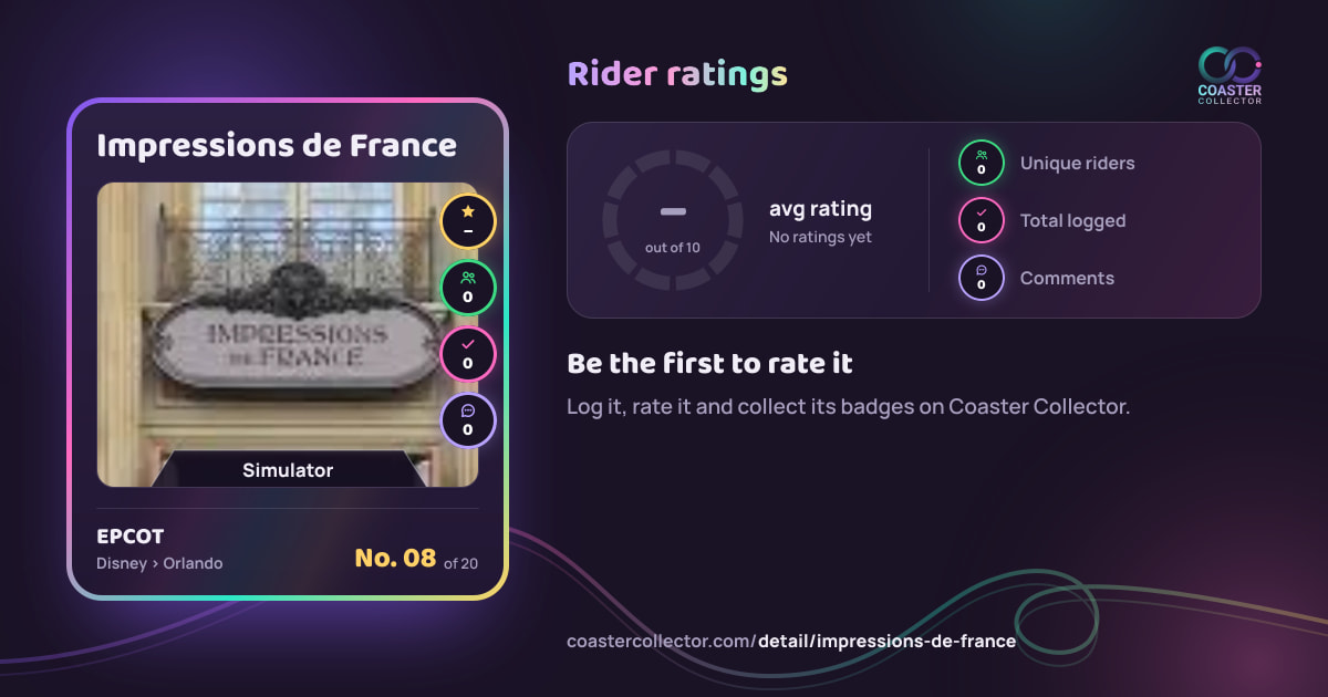 Impressions de France’s card and rider ratings, as they appear where the link is posted