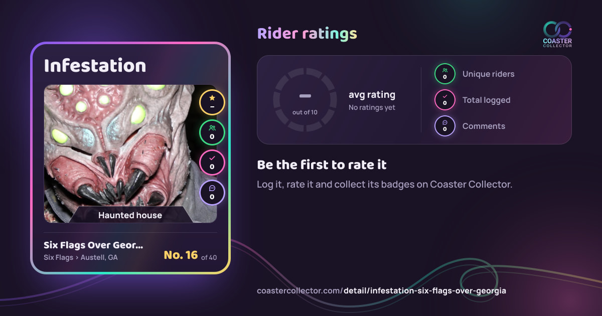 Infestation’s card and rider ratings, as they appear where the link is posted