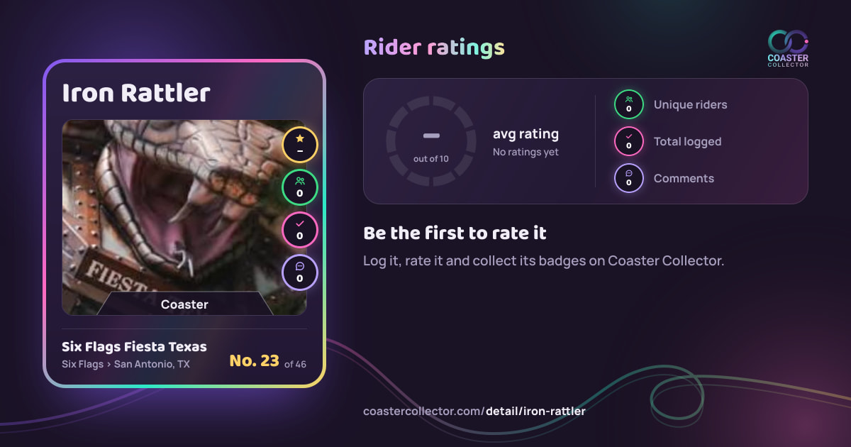 Iron Rattler’s card and rider ratings, as they appear where the link is posted