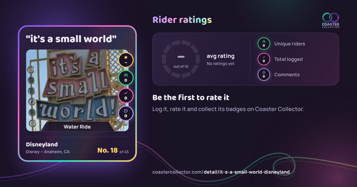 "it's a small world"’s card and rider ratings, as they appear where the link is posted