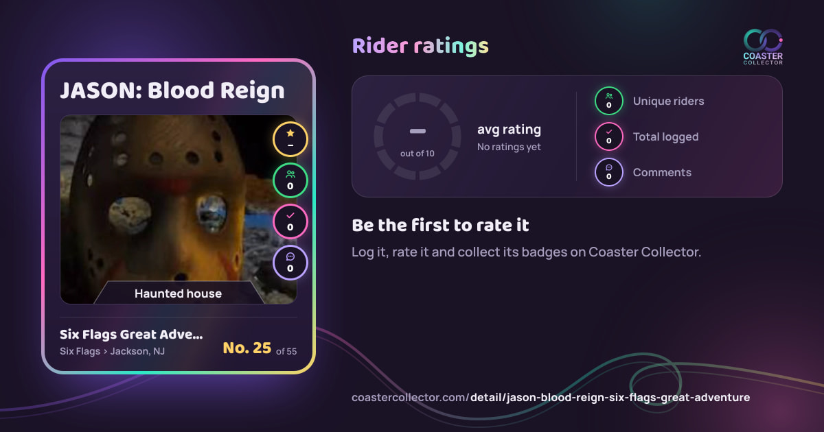 JASON: Blood Reign’s card and rider ratings, as they appear where the link is posted