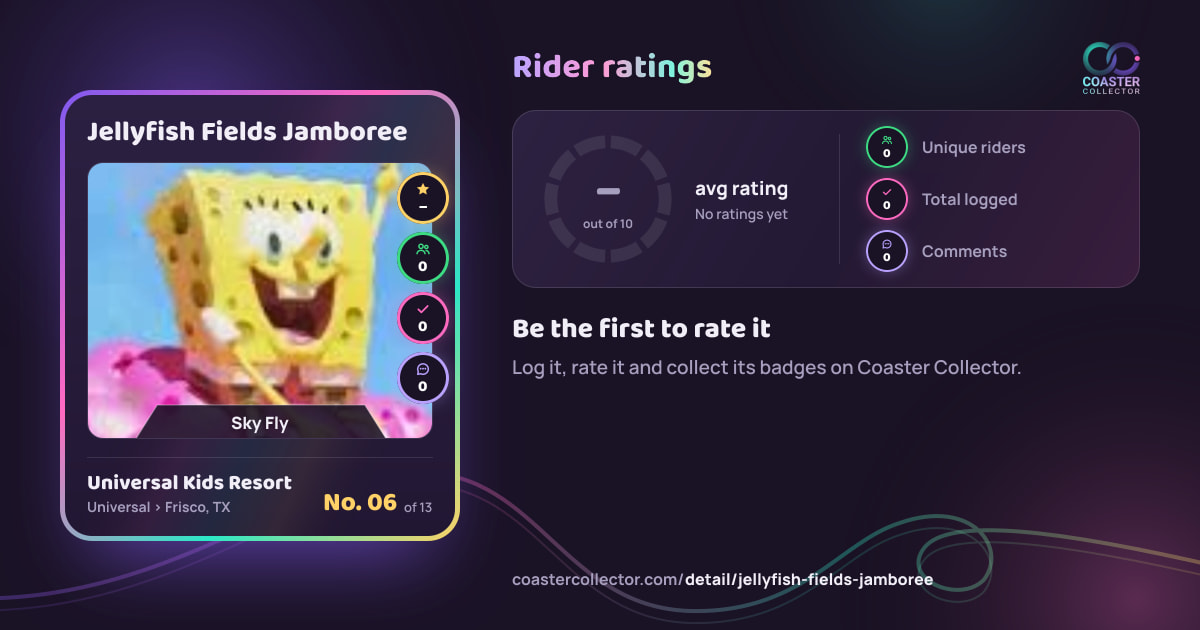 Jellyfish Fields Jamboree’s card and rider ratings, as they appear where the link is posted