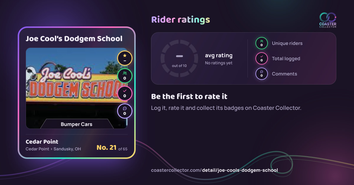 Joe Cool’s Dodgem School’s card and rider ratings, as they appear where the link is posted