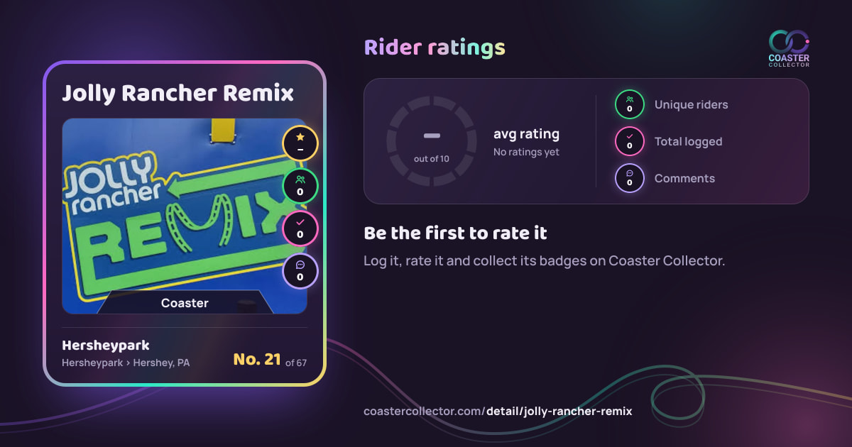 Jolly Rancher Remix’s card and rider ratings, as they appear where the link is posted