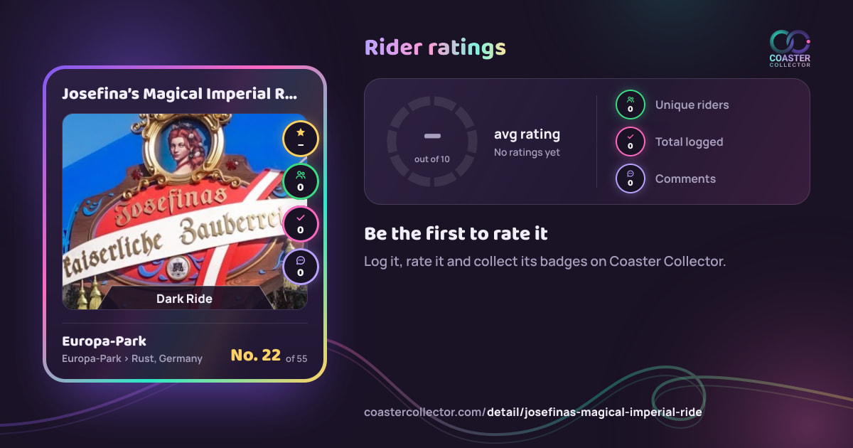 Josefina’s Magical Imperial Ride’s card and rider ratings, as they appear where the link is posted