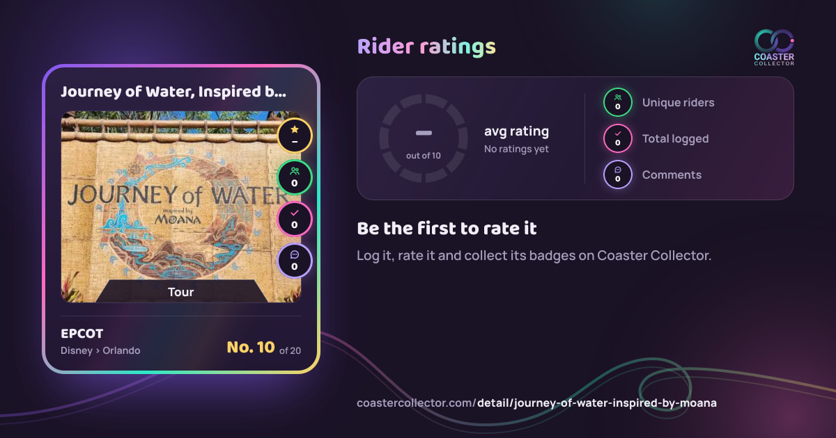 Journey of Water, Inspired by Moana’s card and rider ratings, as they appear where the link is posted