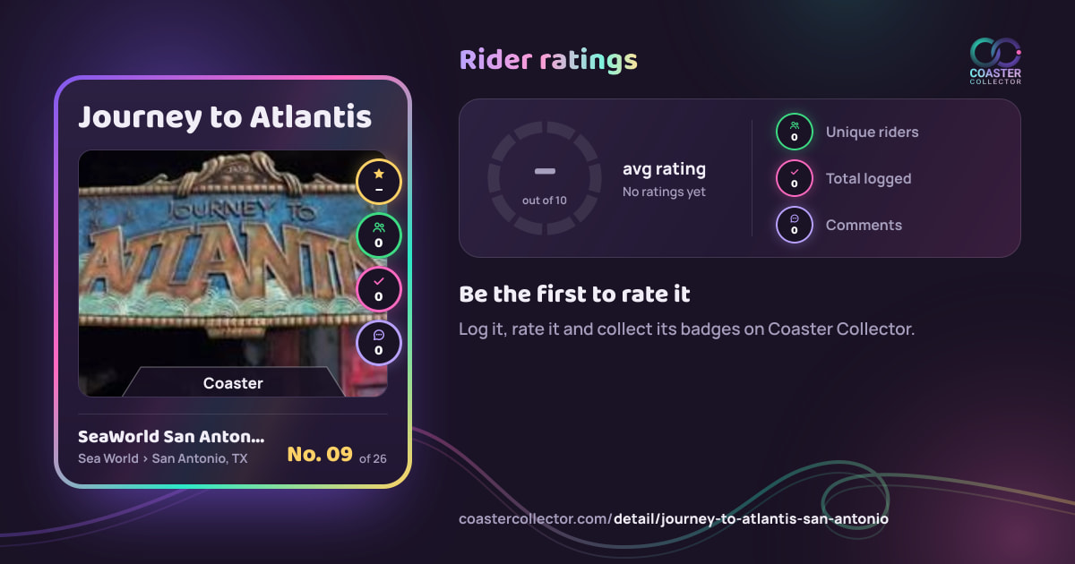 Journey to Atlantis’s card and rider ratings, as they appear where the link is posted