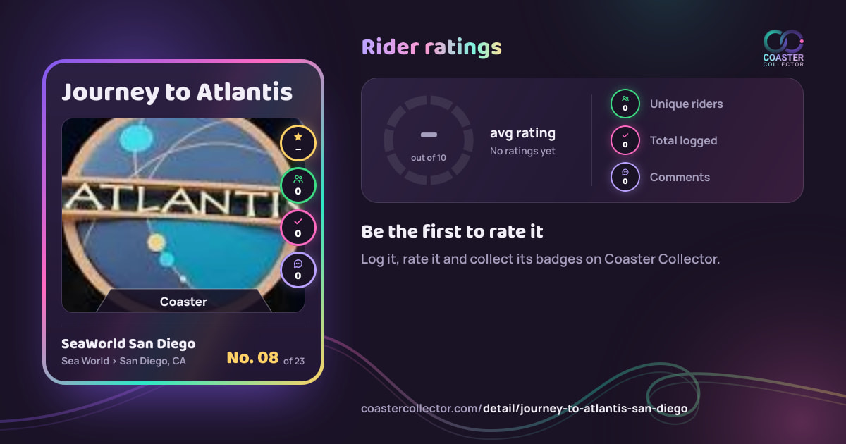 Journey to Atlantis’s card and rider ratings, as they appear where the link is posted