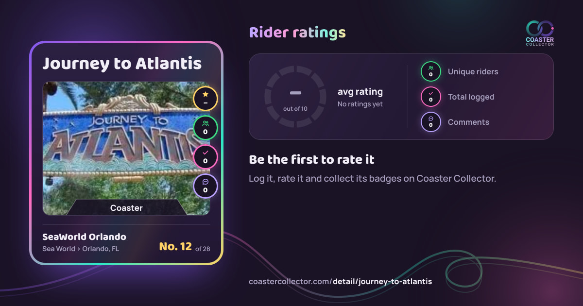 Journey to Atlantis’s card and rider ratings, as they appear where the link is posted