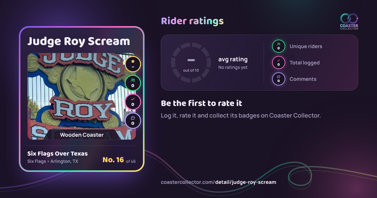 Judge Roy Scream’s card and rider ratings, as they appear where the link is posted