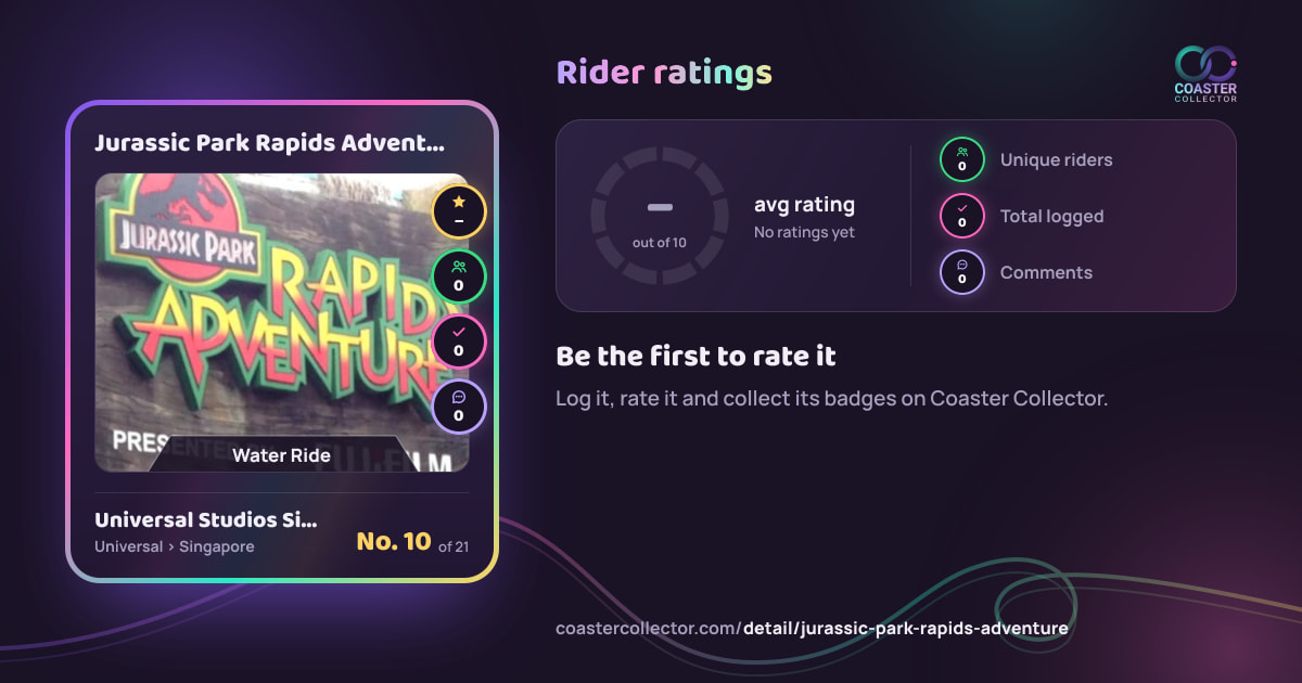 Jurassic Park Rapids Adventure’s card and rider ratings, as they appear where the link is posted